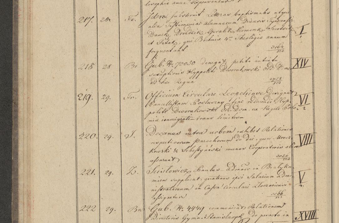 Zdjęcie nr 28 dla obiektu archiwalnego: Protocollon exhibitorum i Ecclesiastus ex anno 1824