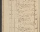 Zdjęcie nr 28 dla obiektu archiwalnego: Protocollon exhibitorum i Ecclesiastus ex anno 1824