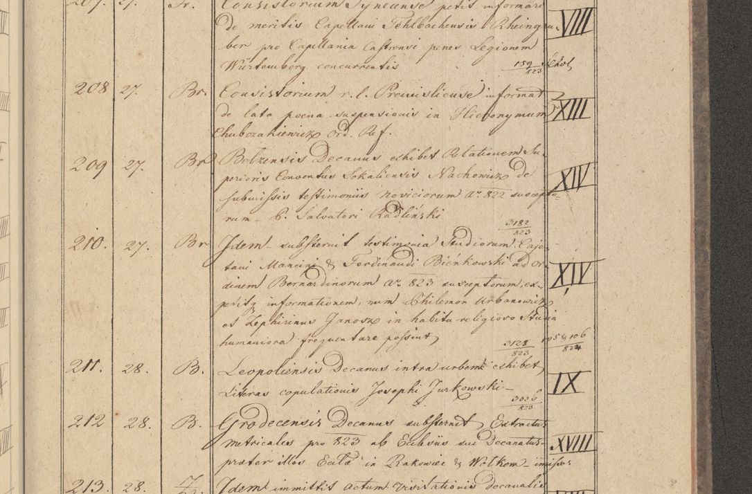 Zdjęcie nr 27 dla obiektu archiwalnego: Protocollon exhibitorum i Ecclesiastus ex anno 1824