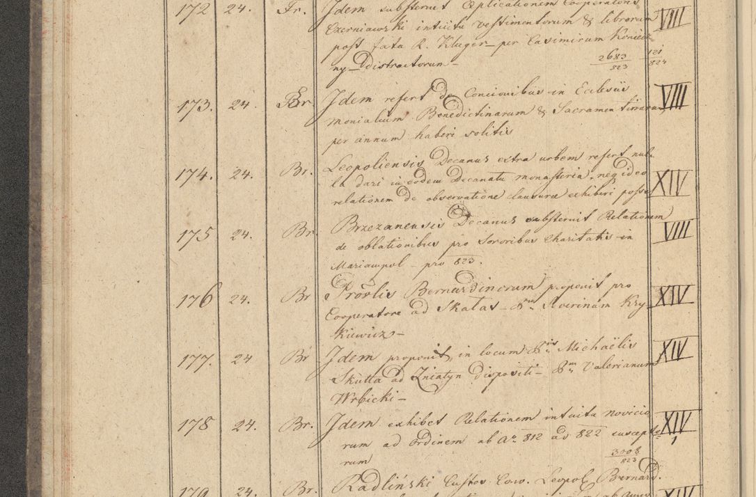 Zdjęcie nr 24 dla obiektu archiwalnego: Protocollon exhibitorum i Ecclesiastus ex anno 1824