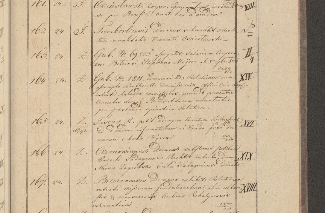 Zdjęcie nr 23 dla obiektu archiwalnego: Protocollon exhibitorum i Ecclesiastus ex anno 1824