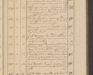 Zdjęcie nr 21 dla obiektu archiwalnego: Protocollon exhibitorum i Ecclesiastus ex anno 1824