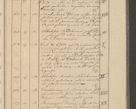 Zdjęcie nr 19 dla obiektu archiwalnego: Protocollon exhibitorum i Ecclesiastus ex anno 1824
