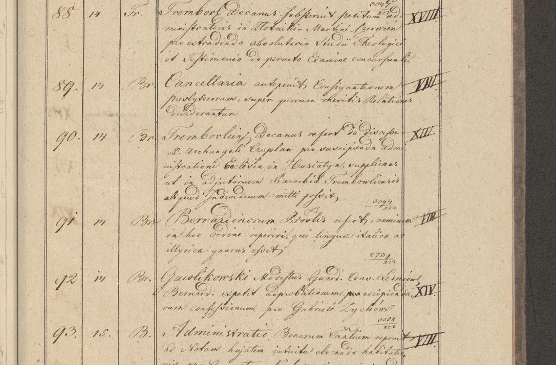 Zdjęcie nr 15 dla obiektu archiwalnego: Protocollon exhibitorum i Ecclesiastus ex anno 1824