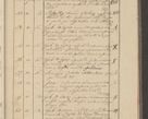 Zdjęcie nr 11 dla obiektu archiwalnego: Protocollon exhibitorum i Ecclesiastus ex anno 1824