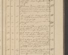Zdjęcie nr 13 dla obiektu archiwalnego: Protocollon exhibitorum i Ecclesiastus ex anno 1824
