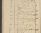 Zdjęcie nr 16 dla obiektu archiwalnego: Protocollon exhibitorum i Ecclesiastus ex anno 1824