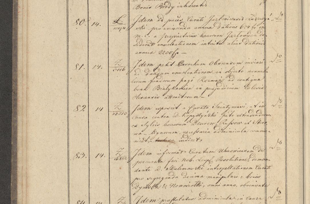 Zdjęcie nr 14 dla obiektu archiwalnego: Protocollon exhibitorum i Ecclesiastus ex anno 1824