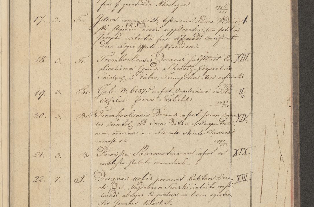 Zdjęcie nr 7 dla obiektu archiwalnego: Protocollon exhibitorum i Ecclesiastus ex anno 1824