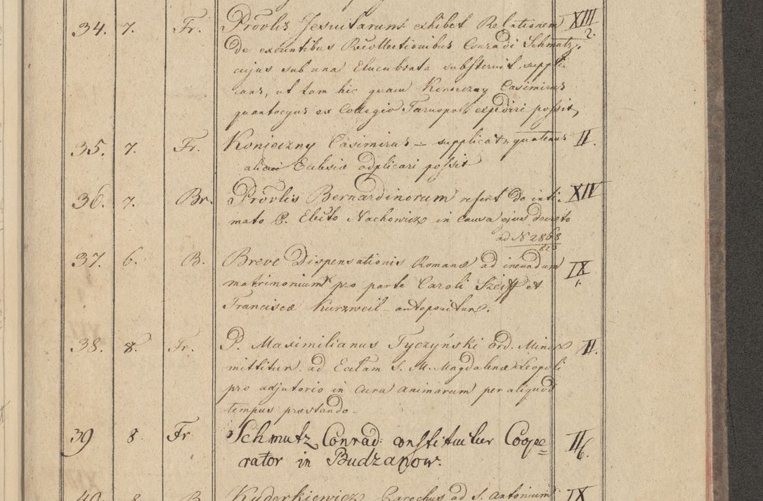 Zdjęcie nr 9 dla obiektu archiwalnego: Protocollon exhibitorum i Ecclesiastus ex anno 1824