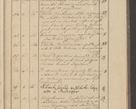 Zdjęcie nr 9 dla obiektu archiwalnego: Protocollon exhibitorum i Ecclesiastus ex anno 1824