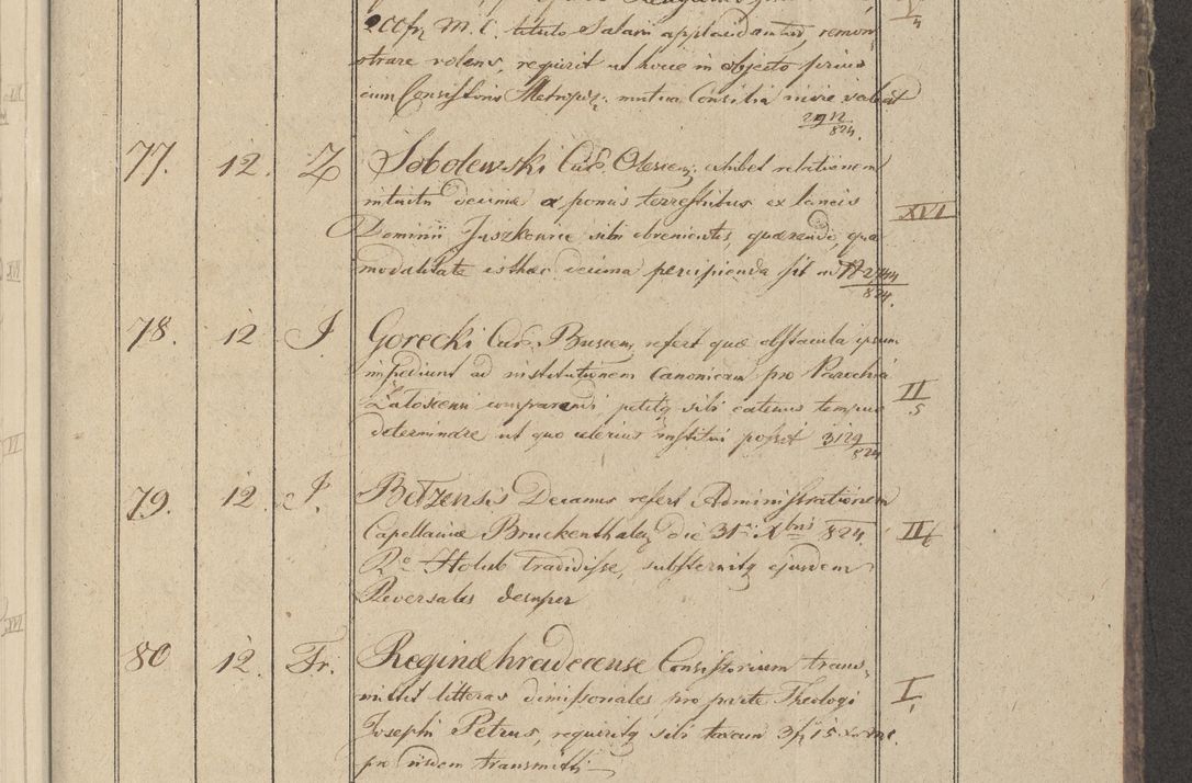 Zdjęcie nr 14 dla obiektu archiwalnego: Protocollon exhibitorum in Ecclesiasticis ex anno 1825