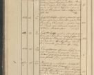 Zdjęcie nr 17 dla obiektu archiwalnego: Protocollon exhibitorum in Ecclesiasticis ex anno 1825