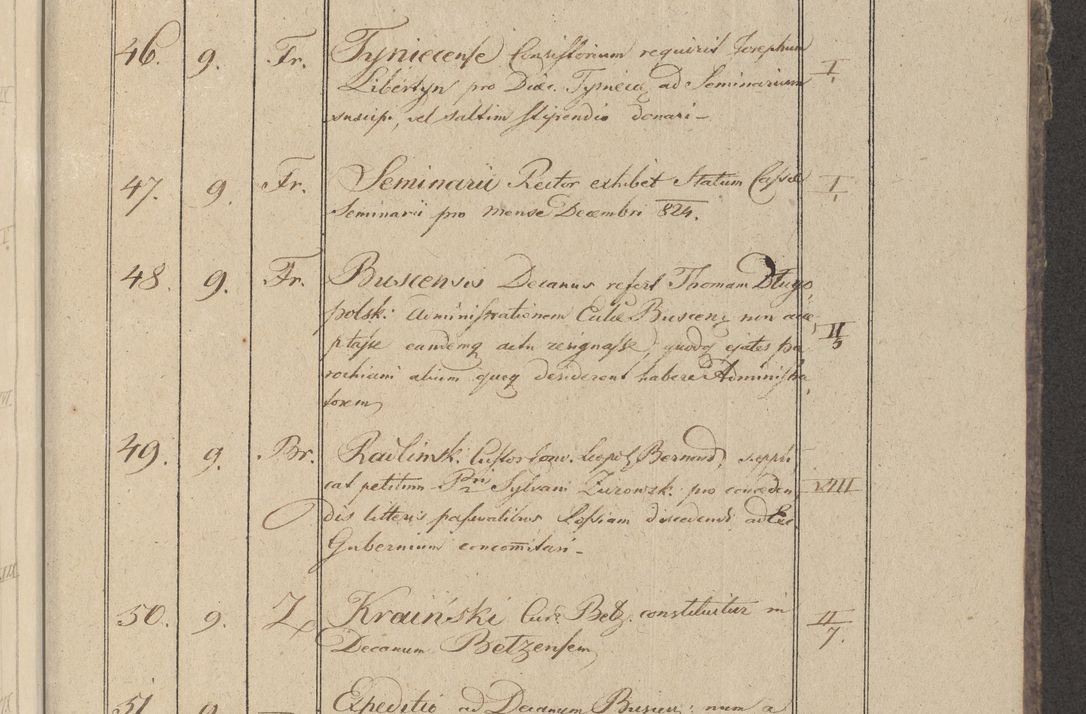 Zdjęcie nr 10 dla obiektu archiwalnego: Protocollon exhibitorum in Ecclesiasticis ex anno 1825