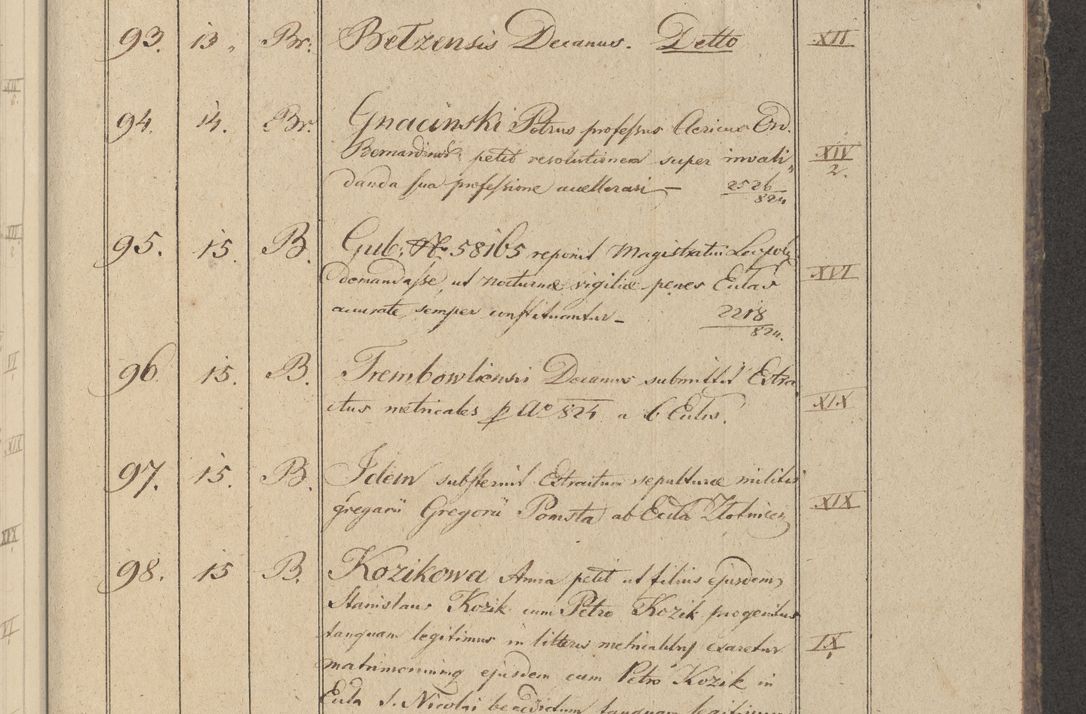 Zdjęcie nr 16 dla obiektu archiwalnego: Protocollon exhibitorum in Ecclesiasticis ex anno 1825