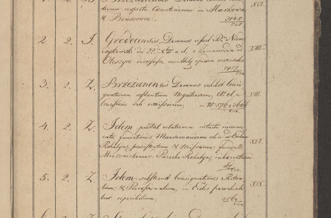 Zdjęcie nr 4 dla obiektu archiwalnego: Protocollon exhibitorum in Ecclesiasticis ex anno 1825