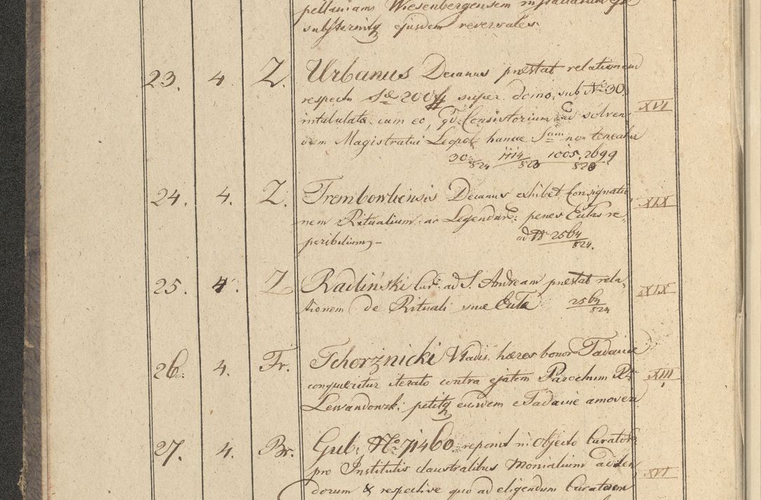 Zdjęcie nr 7 dla obiektu archiwalnego: Protocollon exhibitorum in Ecclesiasticis ex anno 1825