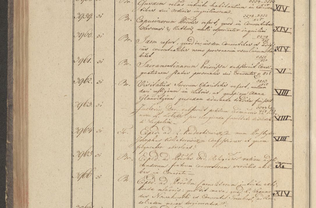 Zdjęcie nr 395 dla obiektu archiwalnego: Protocollon exhibitorum in Ecclesiasticis ex anno 1825
