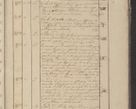 Zdjęcie nr 396 dla obiektu archiwalnego: Protocollon exhibitorum in Ecclesiasticis ex anno 1825
