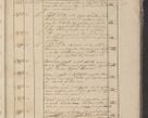 Zdjęcie nr 398 dla obiektu archiwalnego: Protocollon exhibitorum in Ecclesiasticis ex anno 1825