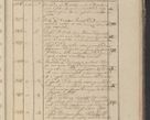 Zdjęcie nr 382 dla obiektu archiwalnego: Protocollon exhibitorum in Ecclesiasticis ex anno 1825