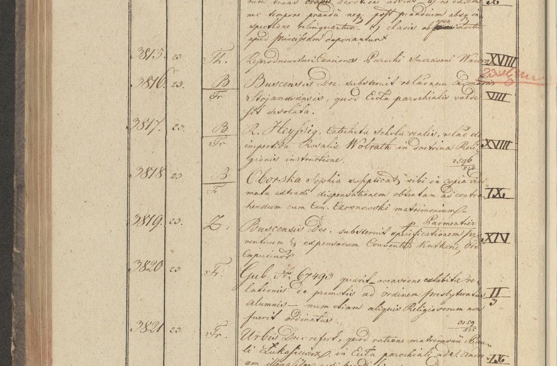 Zdjęcie nr 383 dla obiektu archiwalnego: Protocollon exhibitorum in Ecclesiasticis ex anno 1825