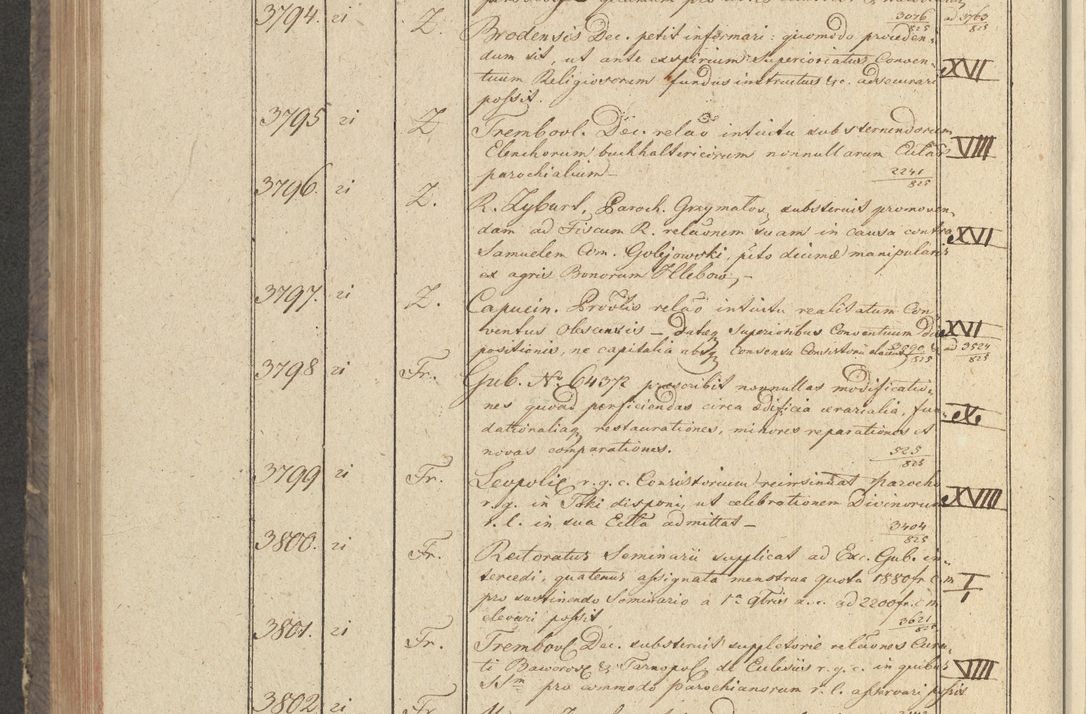Zdjęcie nr 381 dla obiektu archiwalnego: Protocollon exhibitorum in Ecclesiasticis ex anno 1825