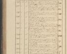 Zdjęcie nr 381 dla obiektu archiwalnego: Protocollon exhibitorum in Ecclesiasticis ex anno 1825
