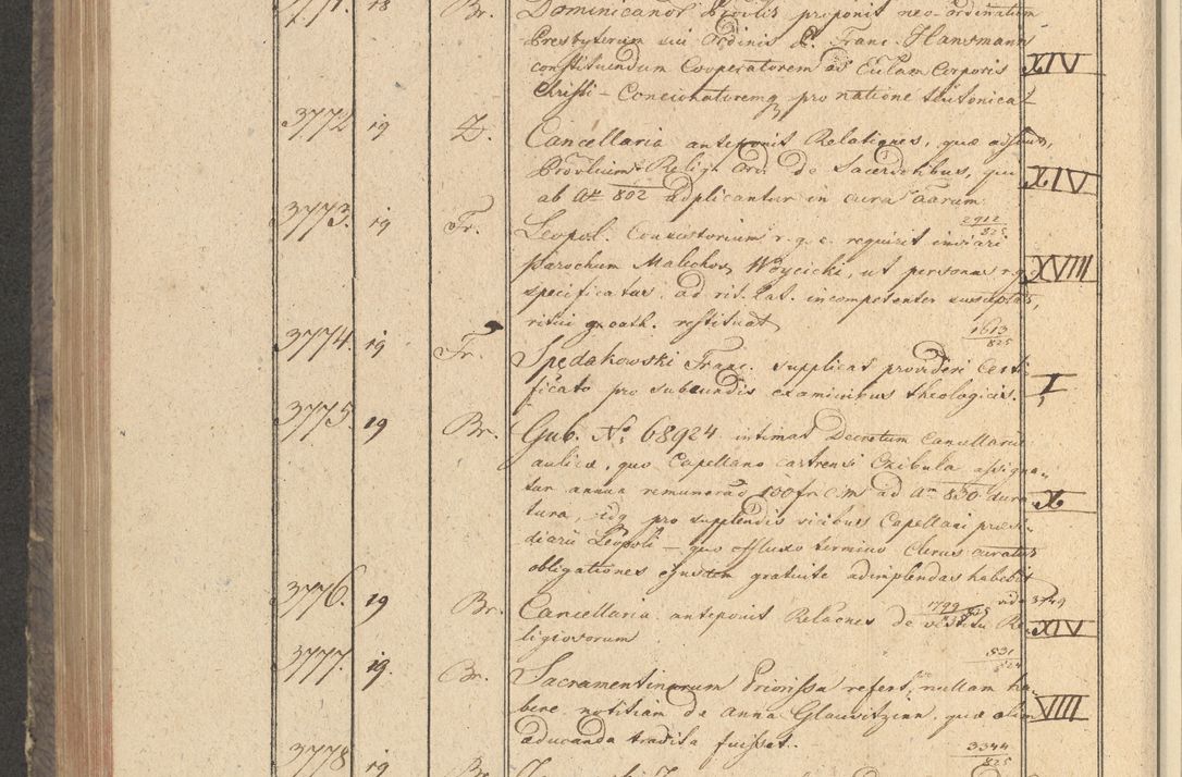 Zdjęcie nr 379 dla obiektu archiwalnego: Protocollon exhibitorum in Ecclesiasticis ex anno 1825