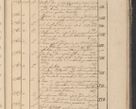 Zdjęcie nr 378 dla obiektu archiwalnego: Protocollon exhibitorum in Ecclesiasticis ex anno 1825