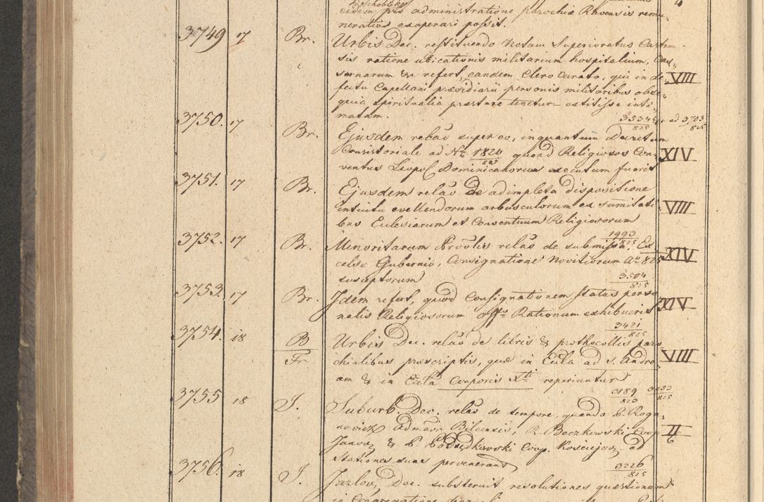 Zdjęcie nr 377 dla obiektu archiwalnego: Protocollon exhibitorum in Ecclesiasticis ex anno 1825