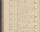 Zdjęcie nr 373 dla obiektu archiwalnego: Protocollon exhibitorum in Ecclesiasticis ex anno 1825