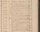 Zdjęcie nr 376 dla obiektu archiwalnego: Protocollon exhibitorum in Ecclesiasticis ex anno 1825
