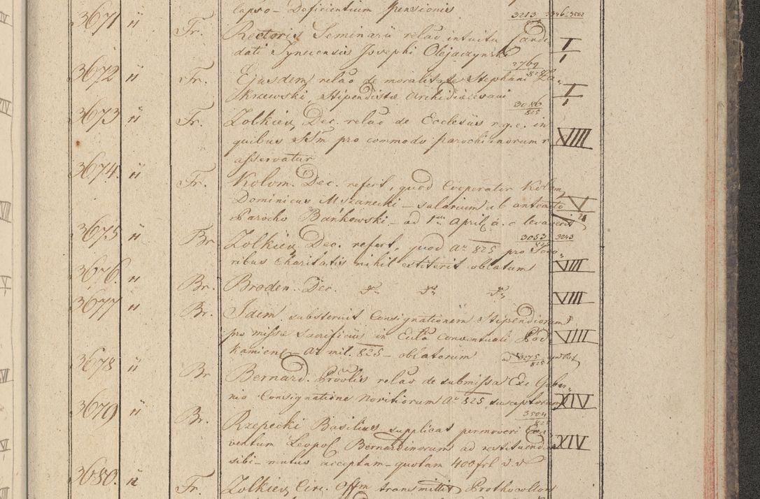 Zdjęcie nr 370 dla obiektu archiwalnego: Protocollon exhibitorum in Ecclesiasticis ex anno 1825