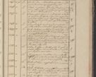 Zdjęcie nr 354 dla obiektu archiwalnego: Protocollon exhibitorum in Ecclesiasticis ex anno 1825