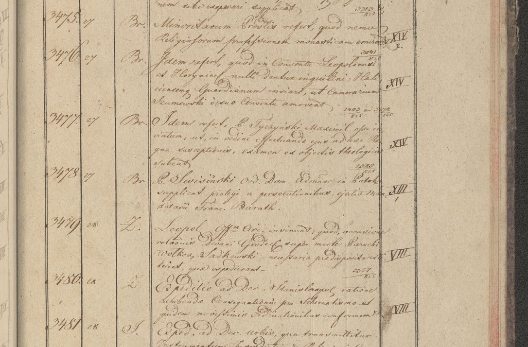 Zdjęcie nr 352 dla obiektu archiwalnego: Protocollon exhibitorum in Ecclesiasticis ex anno 1825