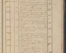 Zdjęcie nr 352 dla obiektu archiwalnego: Protocollon exhibitorum in Ecclesiasticis ex anno 1825