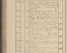 Zdjęcie nr 347 dla obiektu archiwalnego: Protocollon exhibitorum in Ecclesiasticis ex anno 1825
