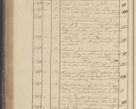 Zdjęcie nr 345 dla obiektu archiwalnego: Protocollon exhibitorum in Ecclesiasticis ex anno 1825