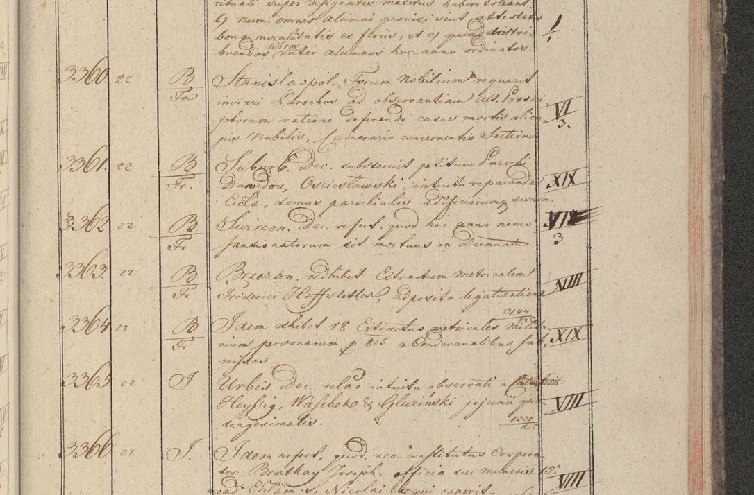 Zdjęcie nr 342 dla obiektu archiwalnego: Protocollon exhibitorum in Ecclesiasticis ex anno 1825