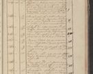 Zdjęcie nr 342 dla obiektu archiwalnego: Protocollon exhibitorum in Ecclesiasticis ex anno 1825