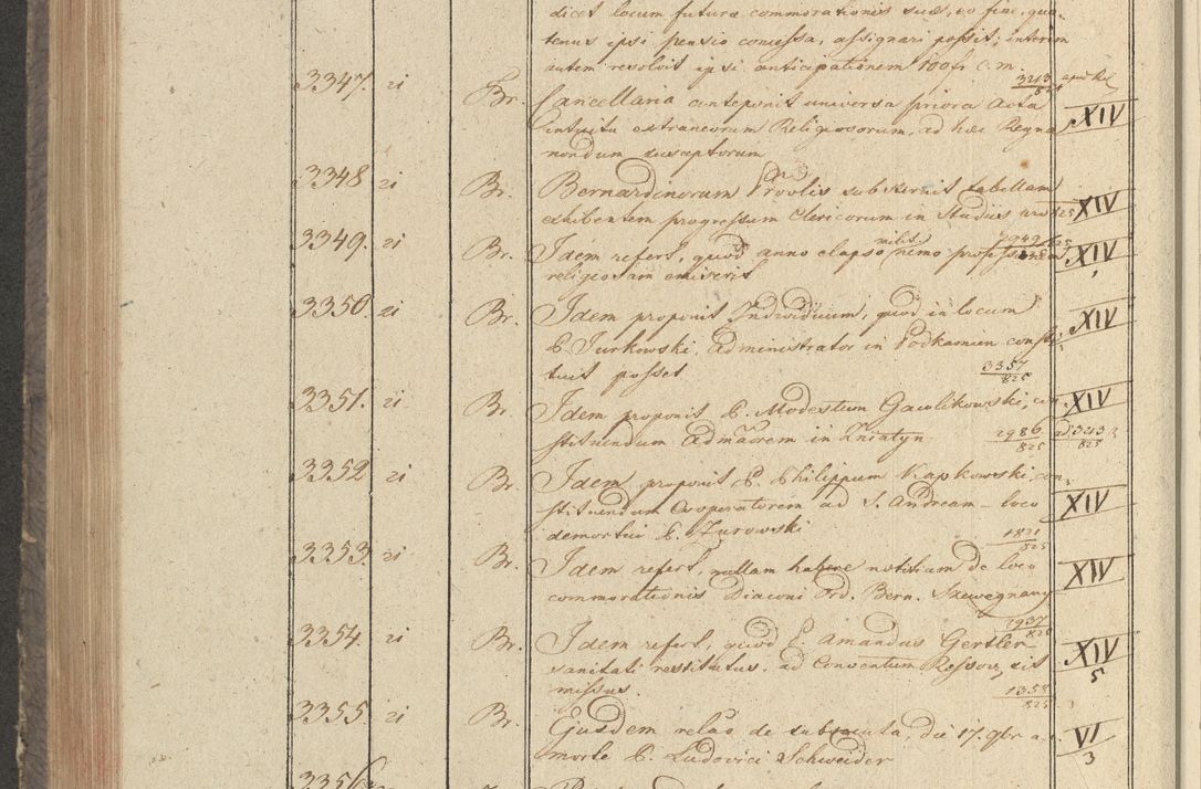 Zdjęcie nr 341 dla obiektu archiwalnego: Protocollon exhibitorum in Ecclesiasticis ex anno 1825