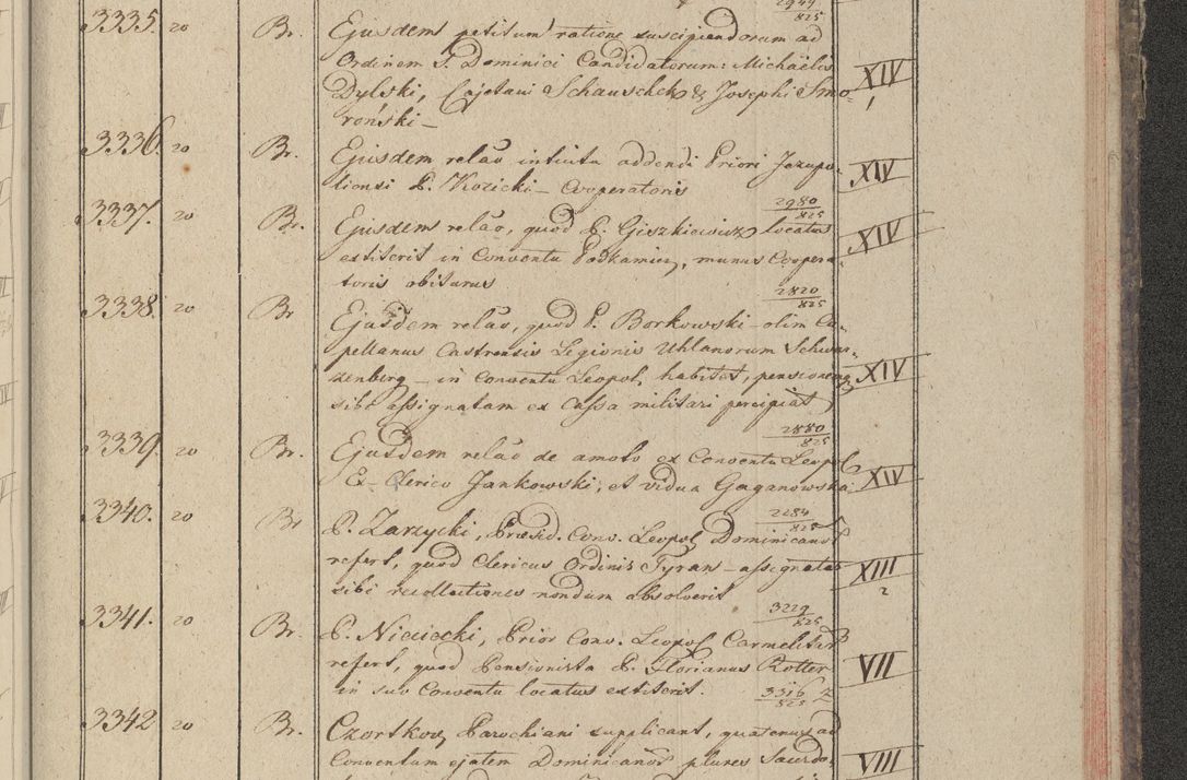 Zdjęcie nr 340 dla obiektu archiwalnego: Protocollon exhibitorum in Ecclesiasticis ex anno 1825