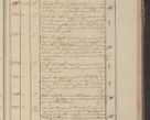 Zdjęcie nr 338 dla obiektu archiwalnego: Protocollon exhibitorum in Ecclesiasticis ex anno 1825