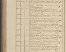 Zdjęcie nr 339 dla obiektu archiwalnego: Protocollon exhibitorum in Ecclesiasticis ex anno 1825