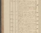 Zdjęcie nr 335 dla obiektu archiwalnego: Protocollon exhibitorum in Ecclesiasticis ex anno 1825