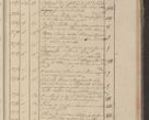 Zdjęcie nr 334 dla obiektu archiwalnego: Protocollon exhibitorum in Ecclesiasticis ex anno 1825