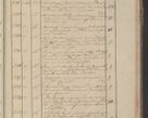 Zdjęcie nr 332 dla obiektu archiwalnego: Protocollon exhibitorum in Ecclesiasticis ex anno 1825