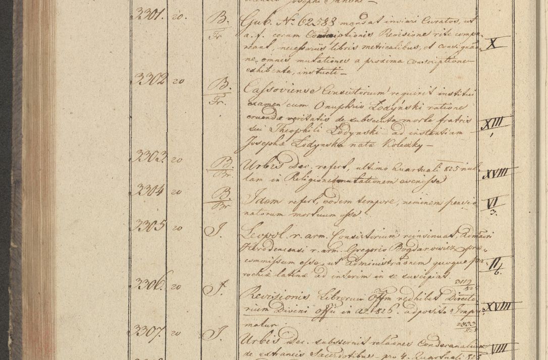 Zdjęcie nr 337 dla obiektu archiwalnego: Protocollon exhibitorum in Ecclesiasticis ex anno 1825