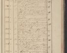 Zdjęcie nr 330 dla obiektu archiwalnego: Protocollon exhibitorum in Ecclesiasticis ex anno 1825